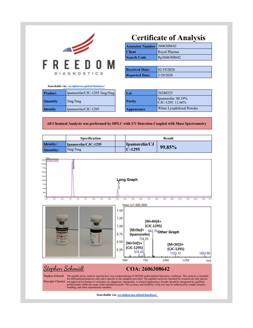 Preview of the Ipamorelin 5 mg Certificate of Analysis